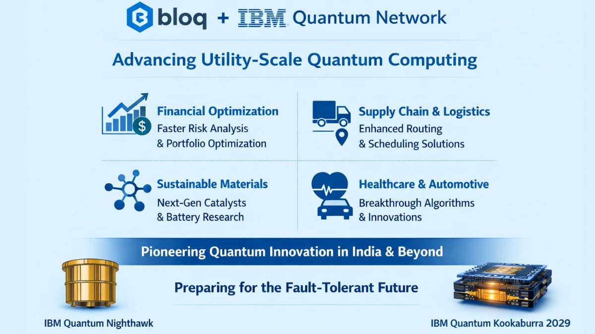 TechGovind70399's tweet photo. Bloq Quantum partners with IBM to advance Quantum Algorithms
Read more on https://t.co/l3i72NtZaJ
#BloqQuantum #QuantumAlgorithms #quantumcomputing #quantumprocessors #IBMQuantum #quantumcircuits #QiskitFunctions #quantumprocessingunit #quantumerrorcorrection #News #Technews #Technology #Technologynews #Technologytrends #Govindhtech @TechGovind70399