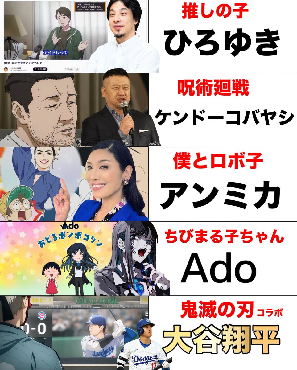 Adoちゃんにどハマり中️💙🩵 (@Adoloveyou1013) / Posts / X