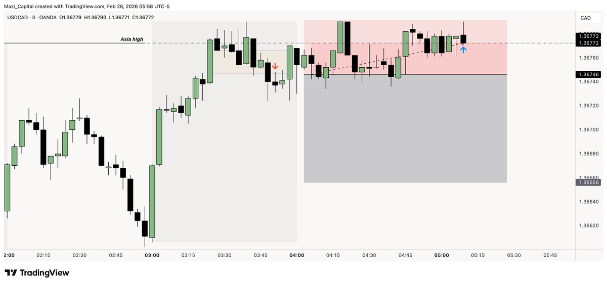Mazi Capital tweet media