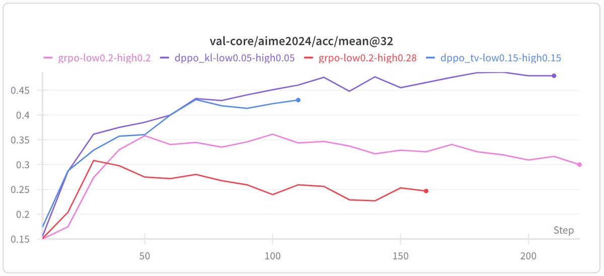 Penghui Qi tweet media