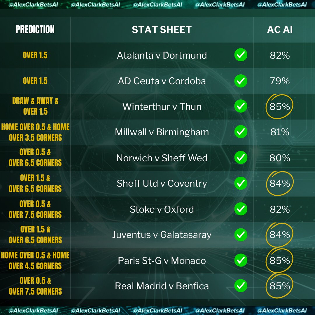 AlexClarkBetsAI tweet media