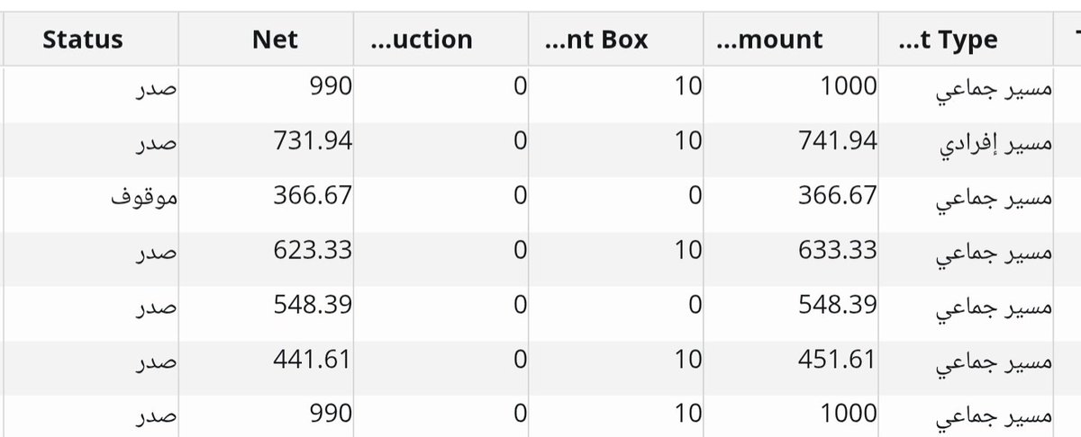 ابو عابد tweet media