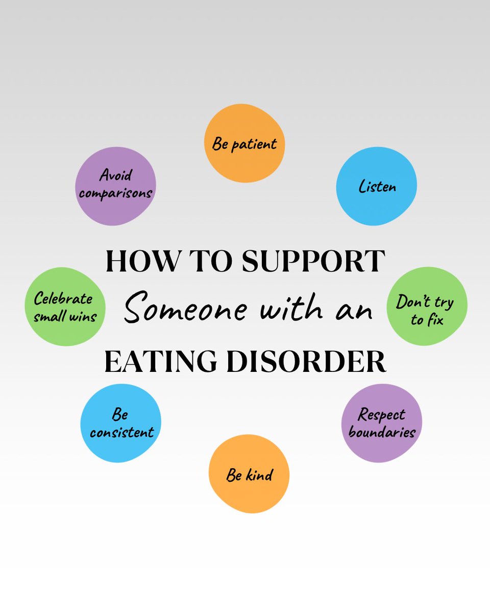 SEED - Eating Disorder Support Services tweet media