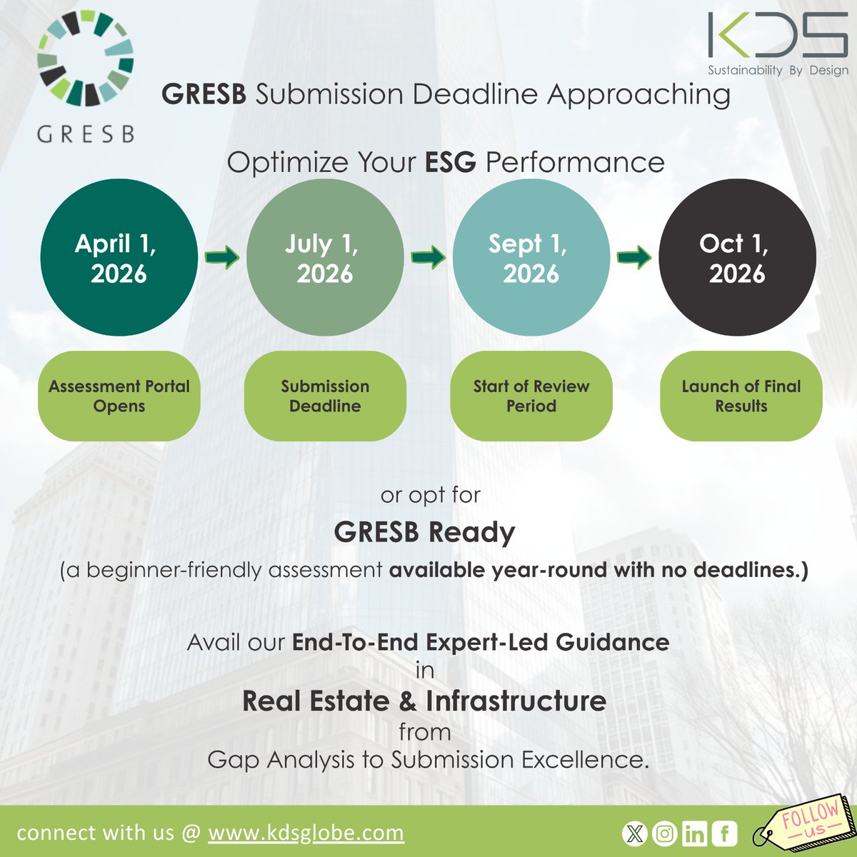 kdsglobe's tweet photo. GRESB Comprehensive or GRESB Ready — for Real Estate &amp; Infrastructure, let KDS help you achieve higher scores with clarity and impact. 

#GRESB #GRESB2026 #ESG #Sustainability #RealEstate #Infrastructure #GreenBuilding #SustainableConstruction #ESGReporting #RealAssets https://t.co/Pz7PG7Yebb