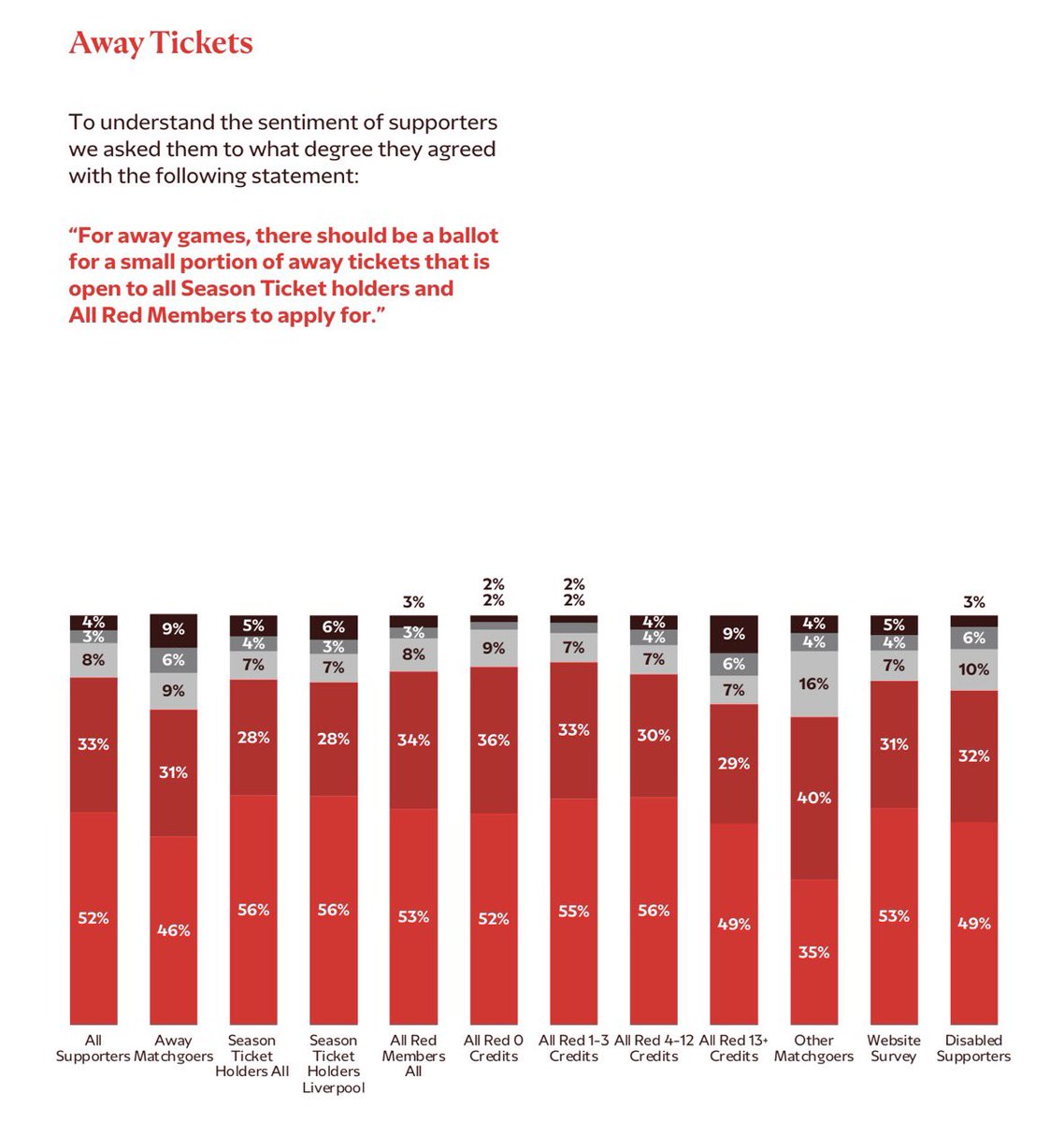 Rory Bond - takingoverrome.com tweet media