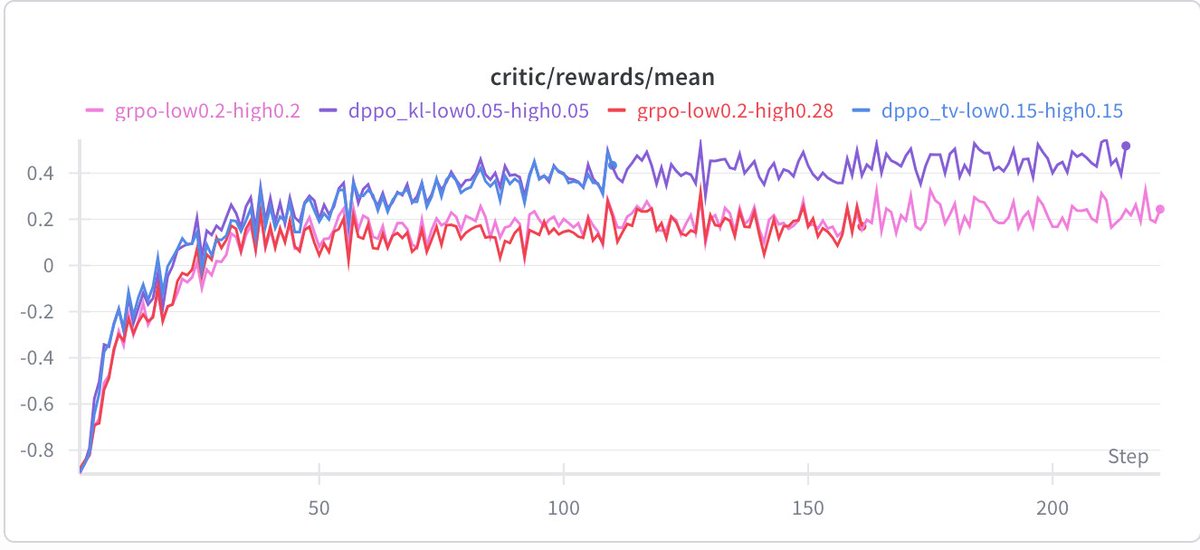 Penghui Qi tweet media