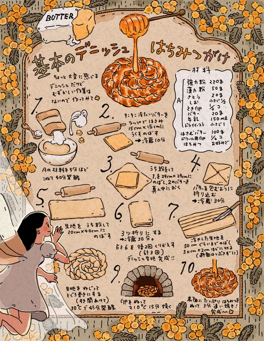 今作っているイラストブックの巻末に載せる予定の、基本のデニッシュレシピです✨良かったら作ってみて下さい🥰それと、本を仕上げたいのでしばらく投稿をお休みしますね🙏🥐 