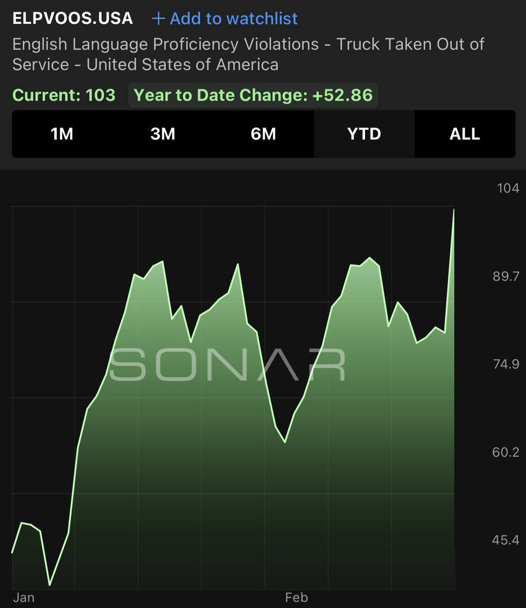 Craig Fuller 🛩🚛🚂⚓️ tweet media
