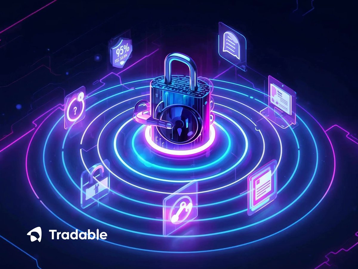 Tradable tweet media