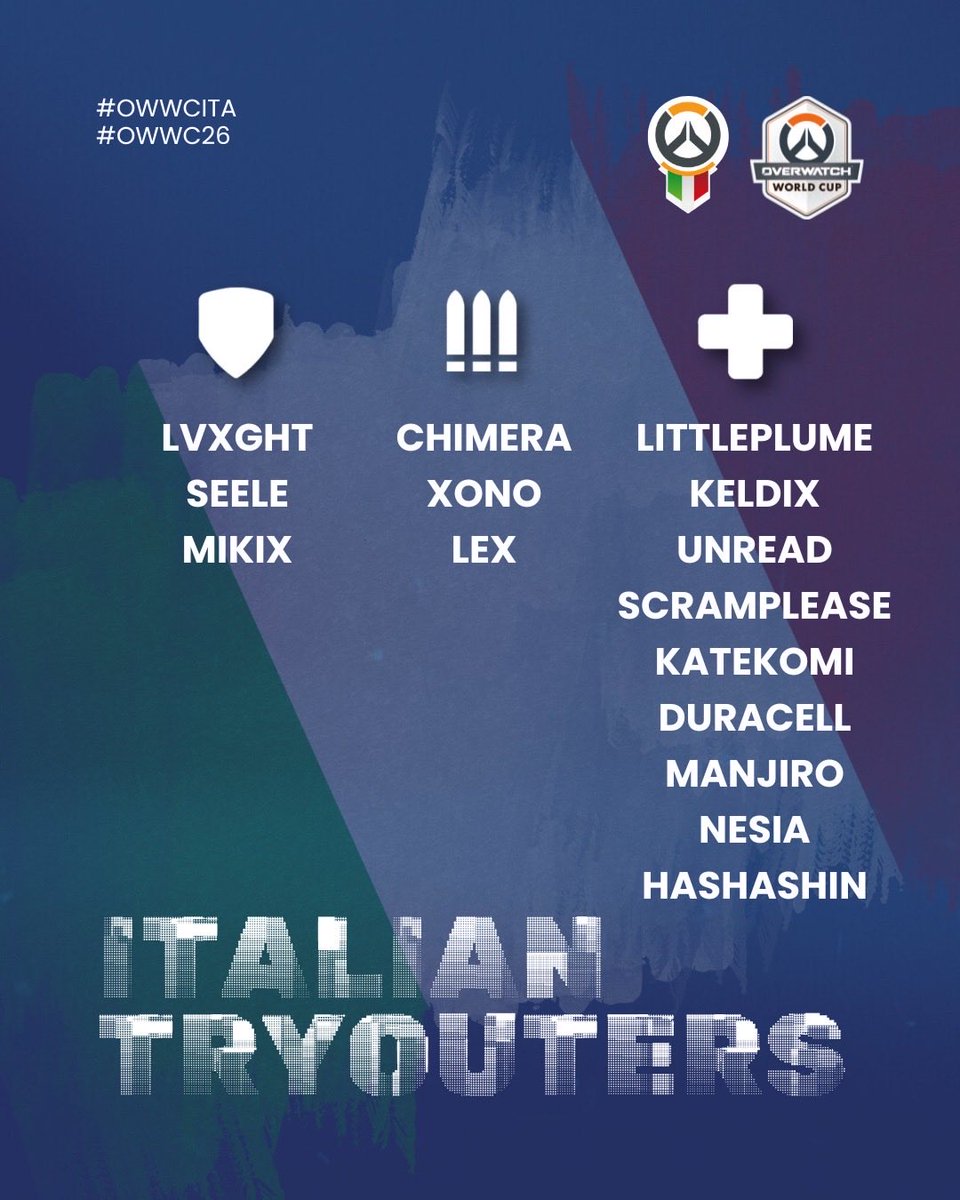 OWWC ITA tweet media