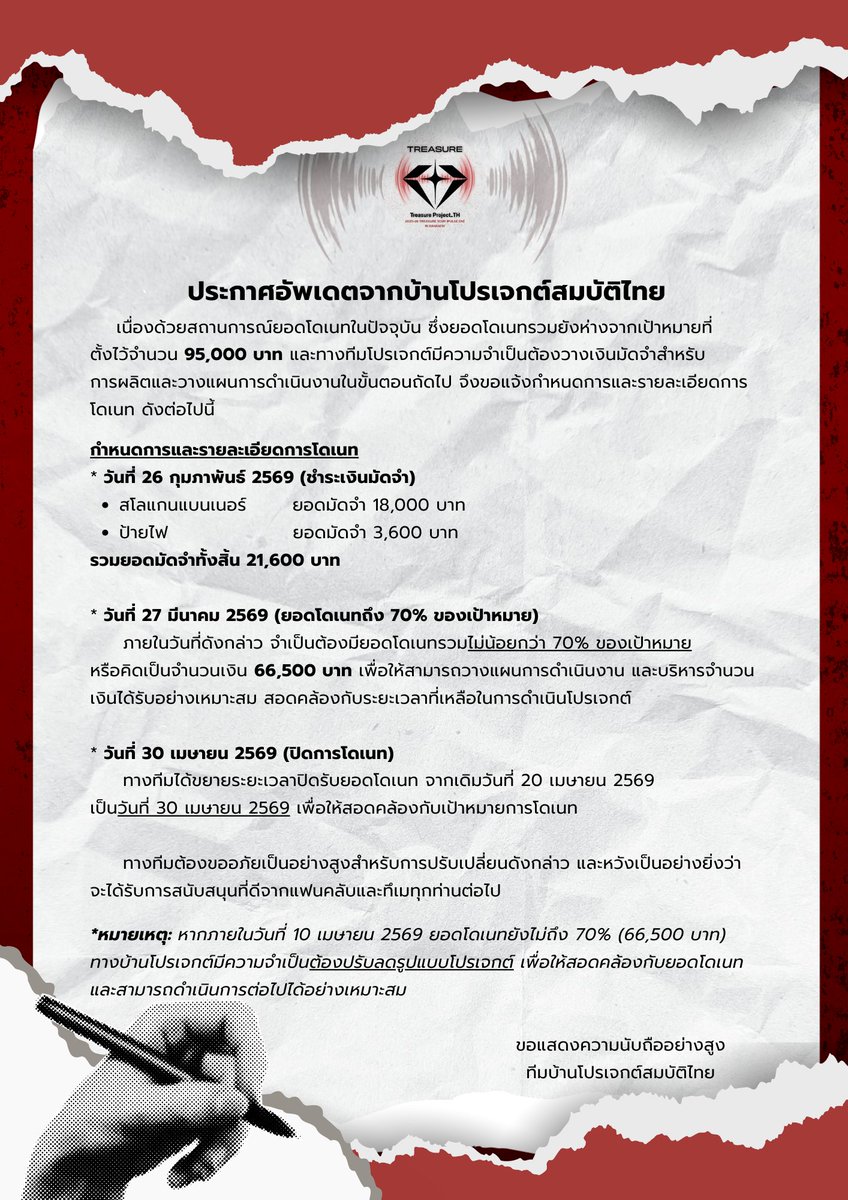 Treasure Project_TH tweet media