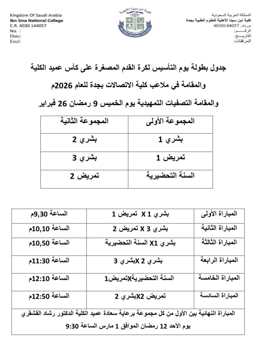 Ibn Sina Activities tweet media