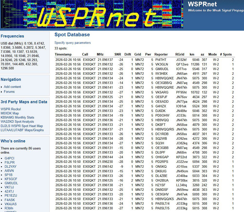 ex0qkt's tweet photo. 🔴 I've launched the #QMX in #WSPR beacon mode. I'll be leaving it on the 21 MHz band for a long time now. The spots from Australia are encouraging. #hamradio #qrplabs #amateurfunk #DX https://t.co/2db6v1dnZU