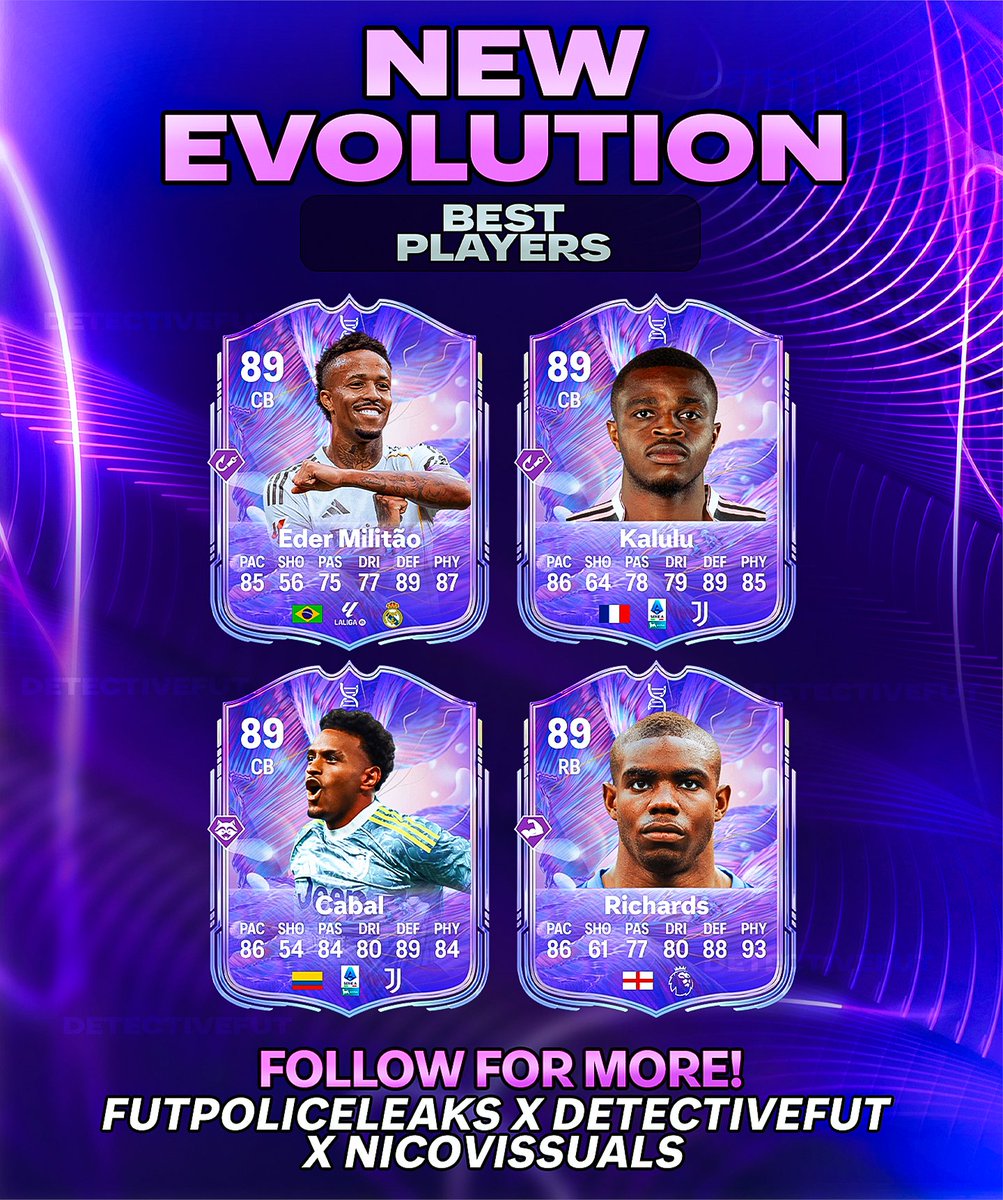 FUT POLICE LEAKS tweet media