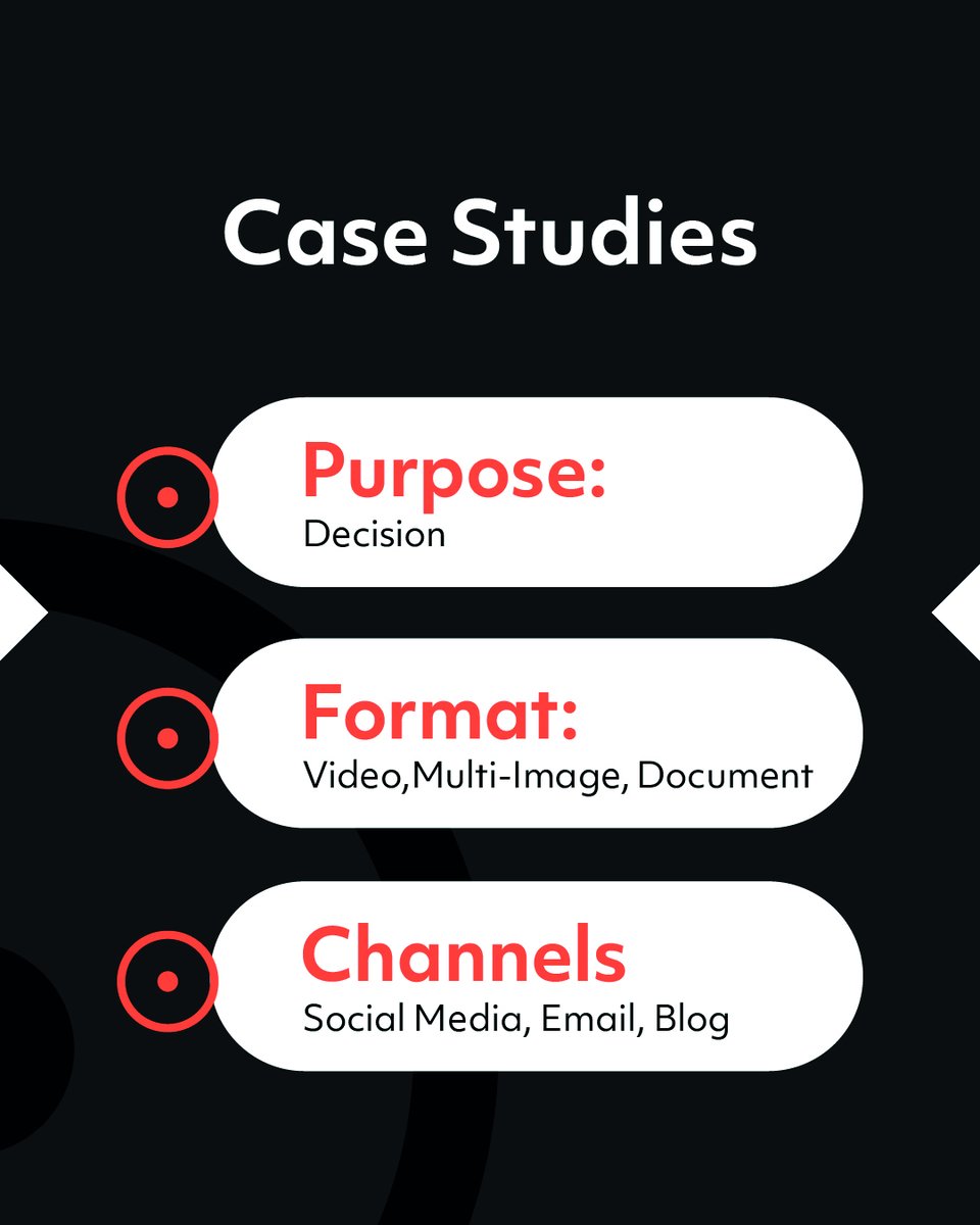 Objective - B2B Marketing Agency tweet media