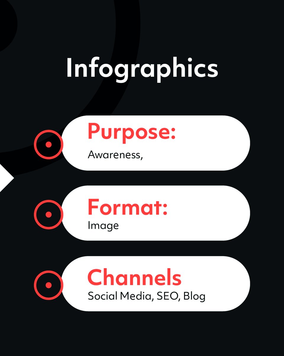 Objective - B2B Marketing Agency tweet media