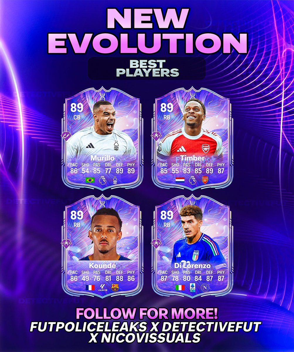 DetectiveFUT tweet media