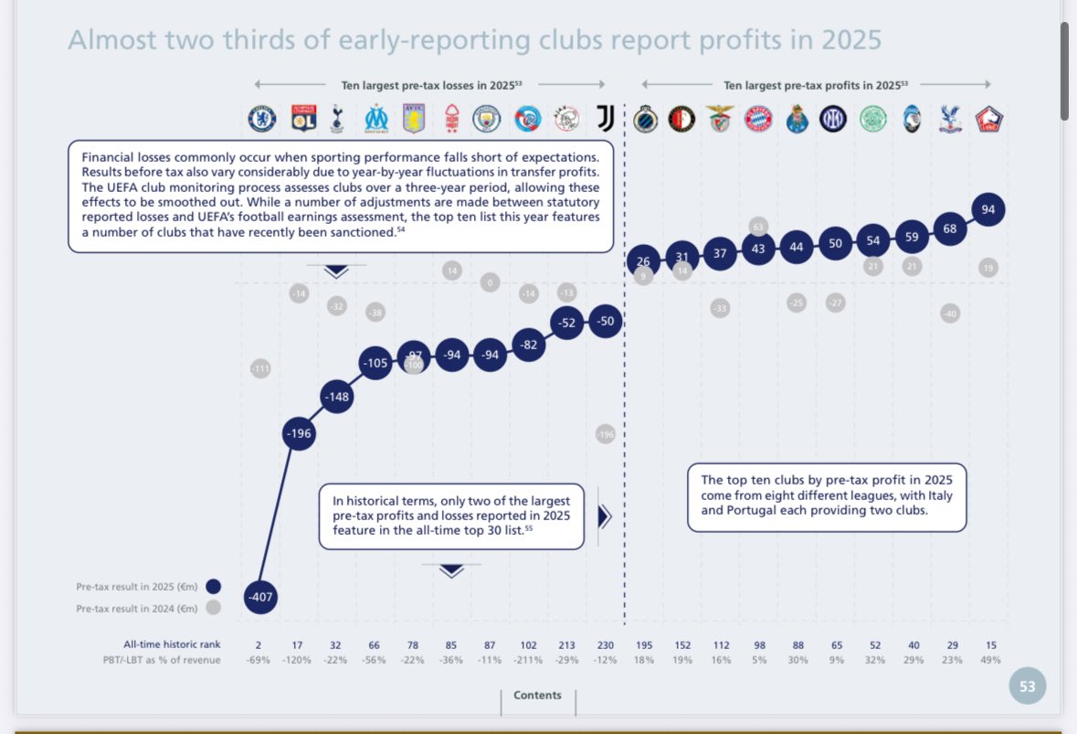 Levynomics tweet media