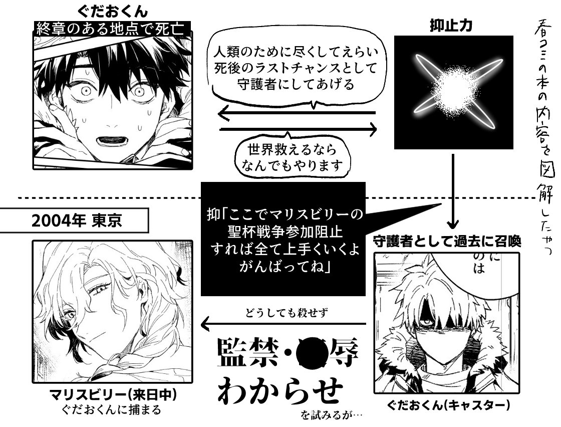 まだらΔ3/20:南2あ24b tweet media