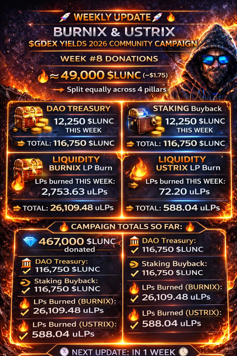 🤲 CryptoHomeless🤲 tweet media