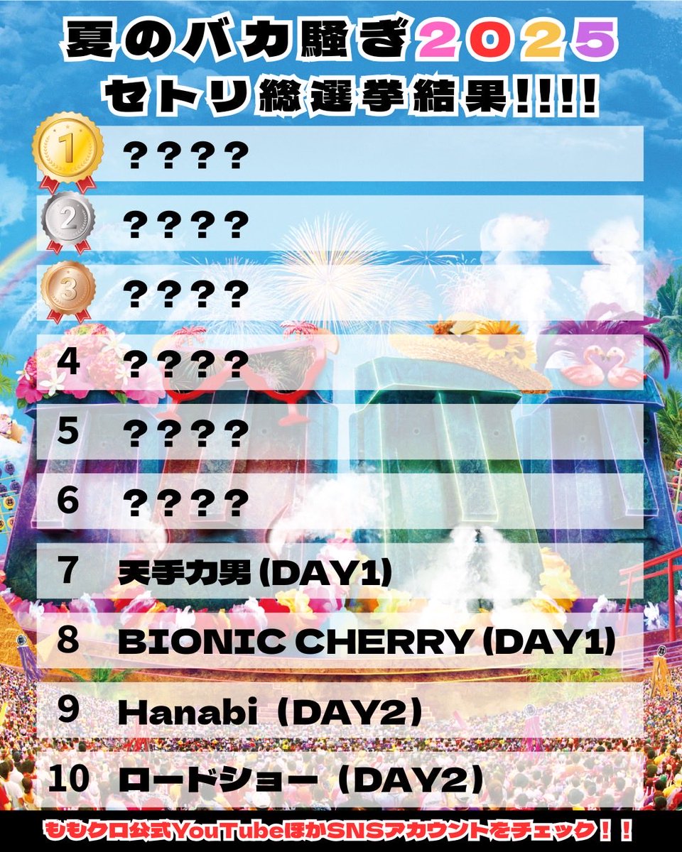 ももいろクローバーZ（ももクロ） (@mcz517_official) / Posts / X