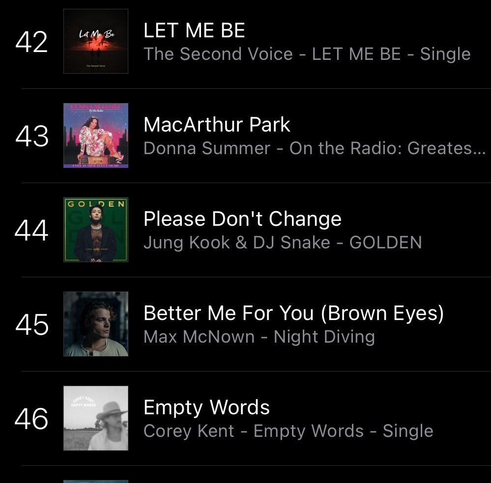 📊| #Jungkook's “Please Don't Change” has re-entered the Top 50 at #44 on iTunes US! 🇺🇸

#PleaseDontChange
#WeLoveYouJungkook