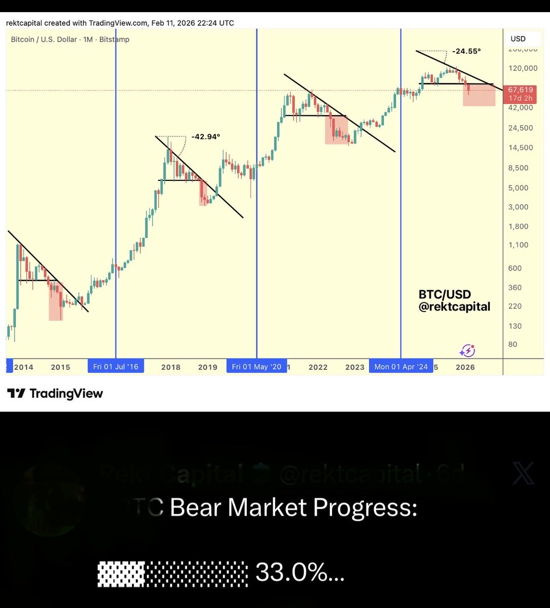 CryptoCowboy tweet media