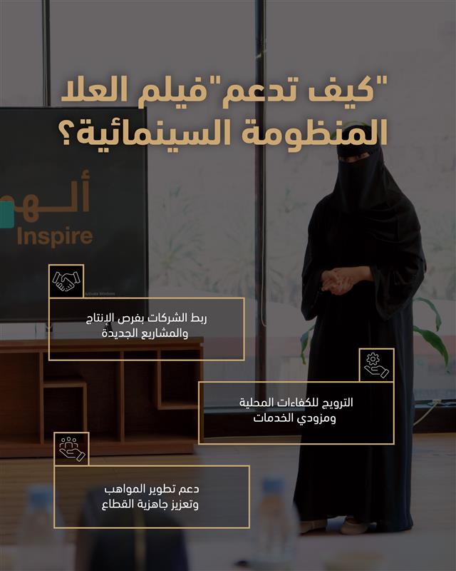 Film AlUla tweet media