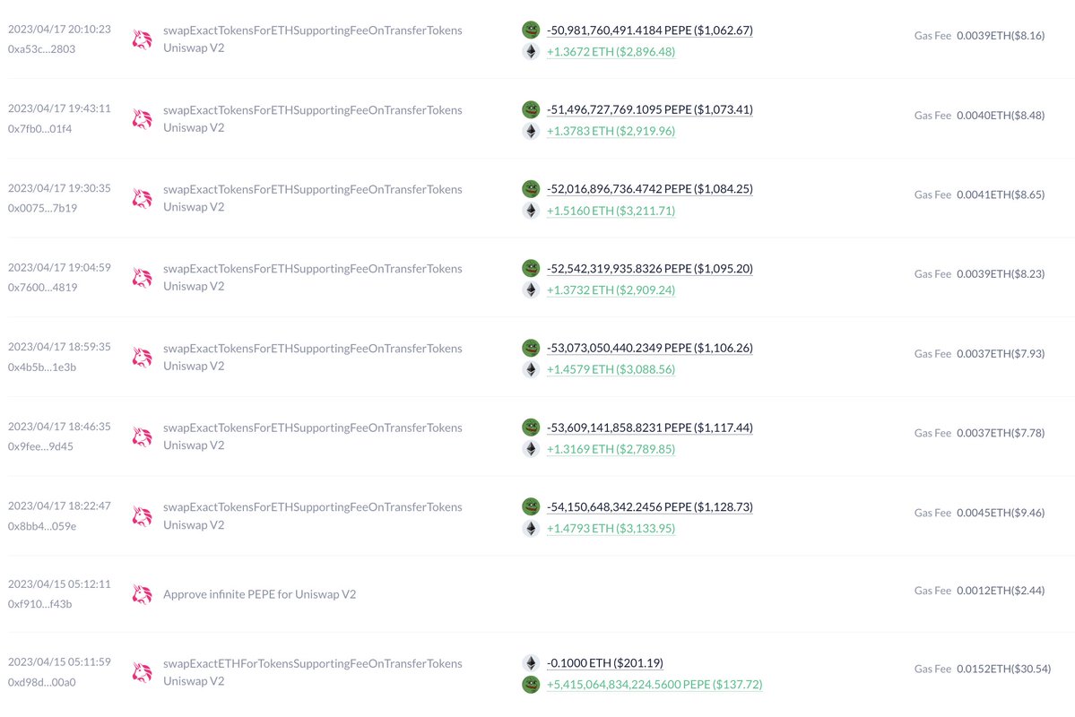 Lookonchain tweet media