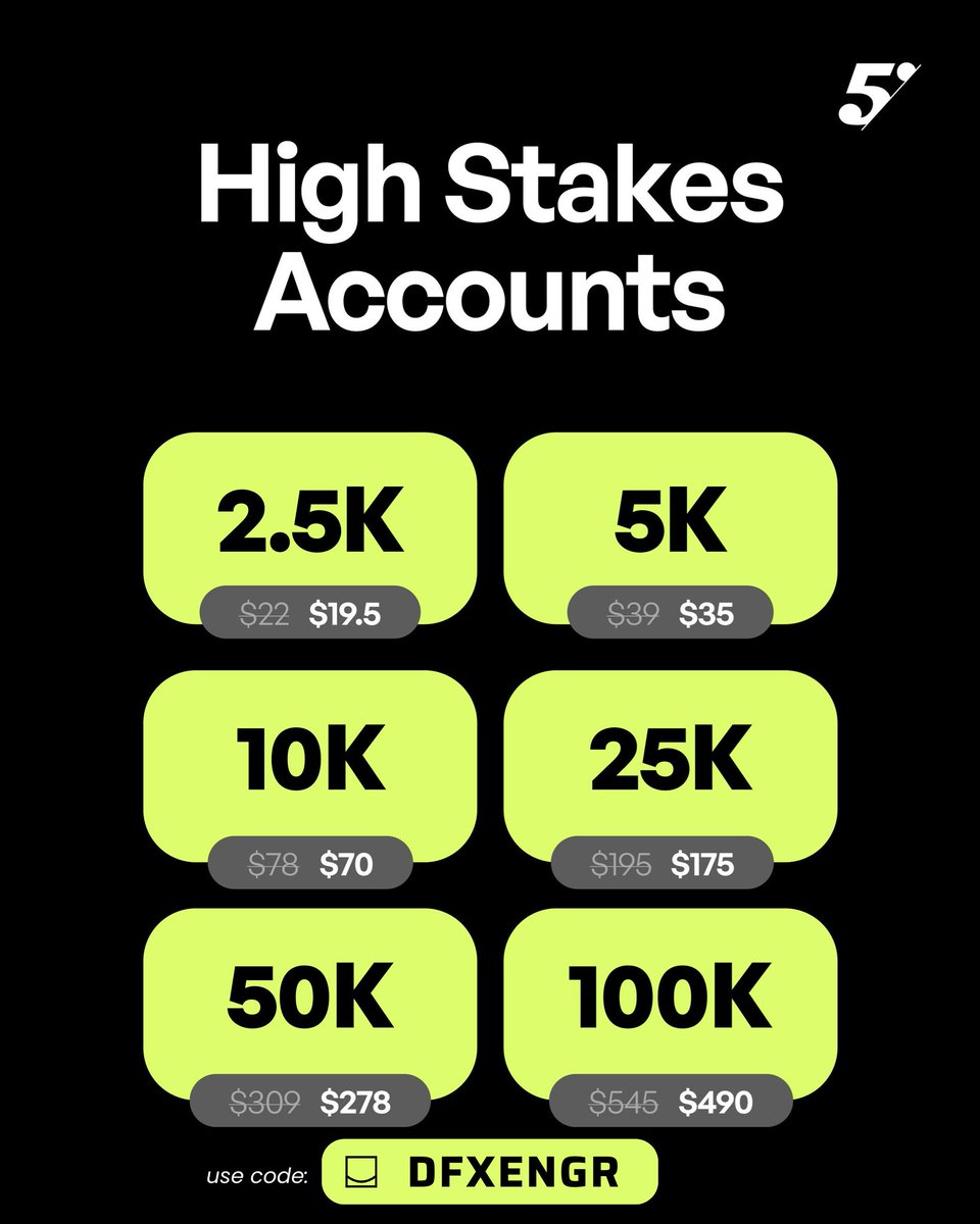 TheForexEngineer tweet media