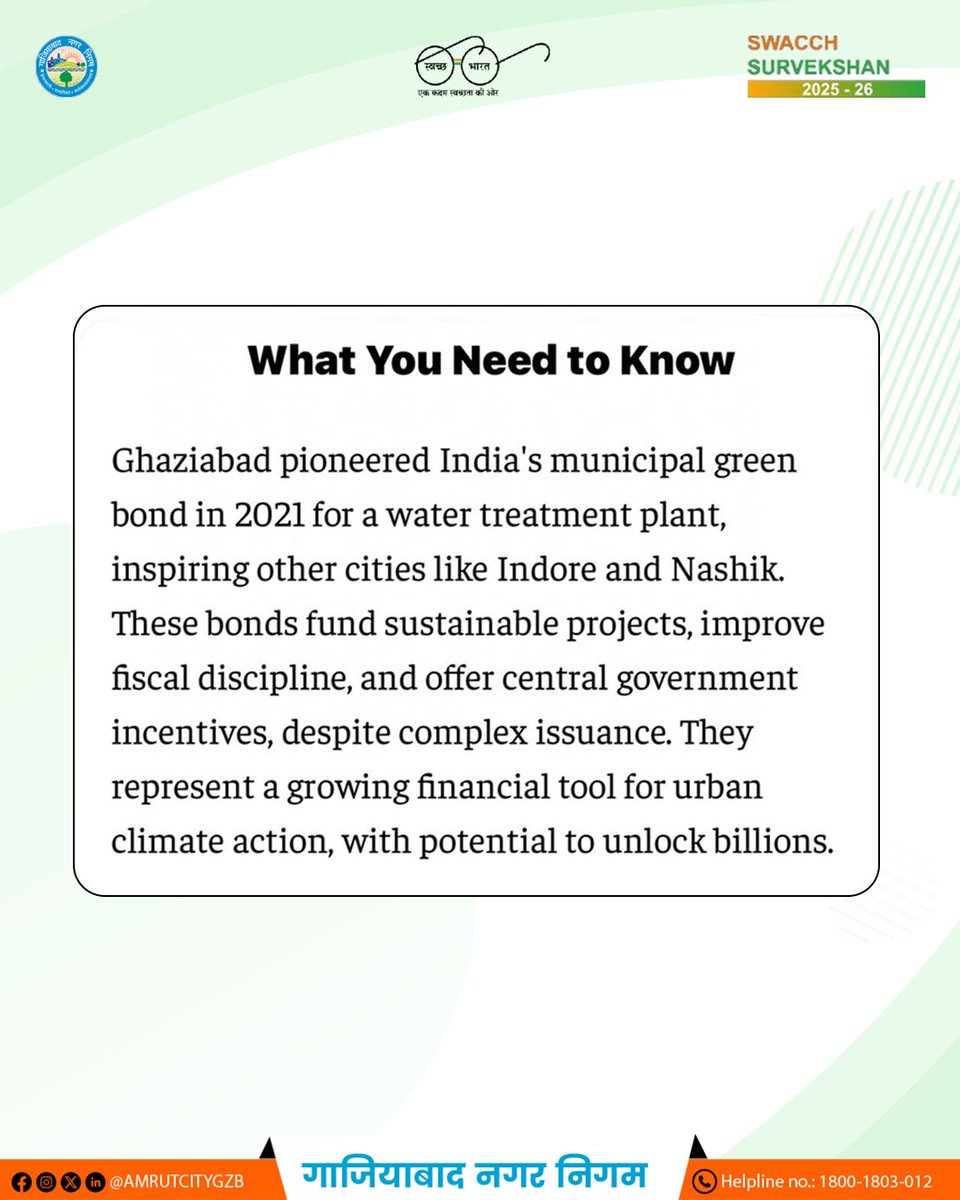 Ghaziabad Nagar Nigam tweet media