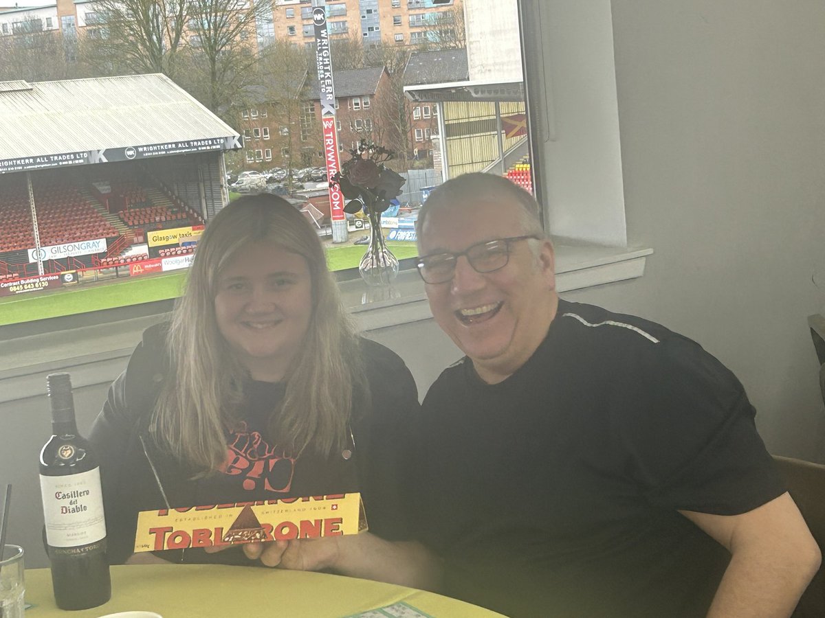 Partick Thistle DSA tweet media