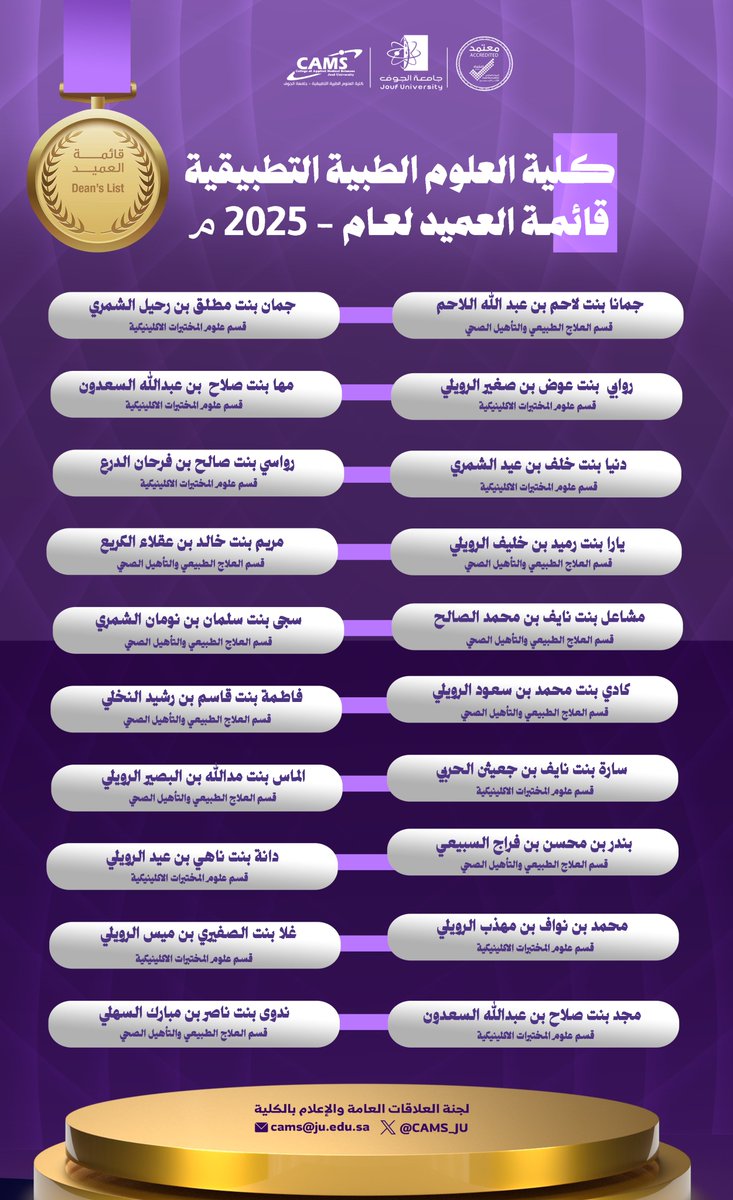 كلية العلوم الطبية التطبيقية ⁦ tweet media