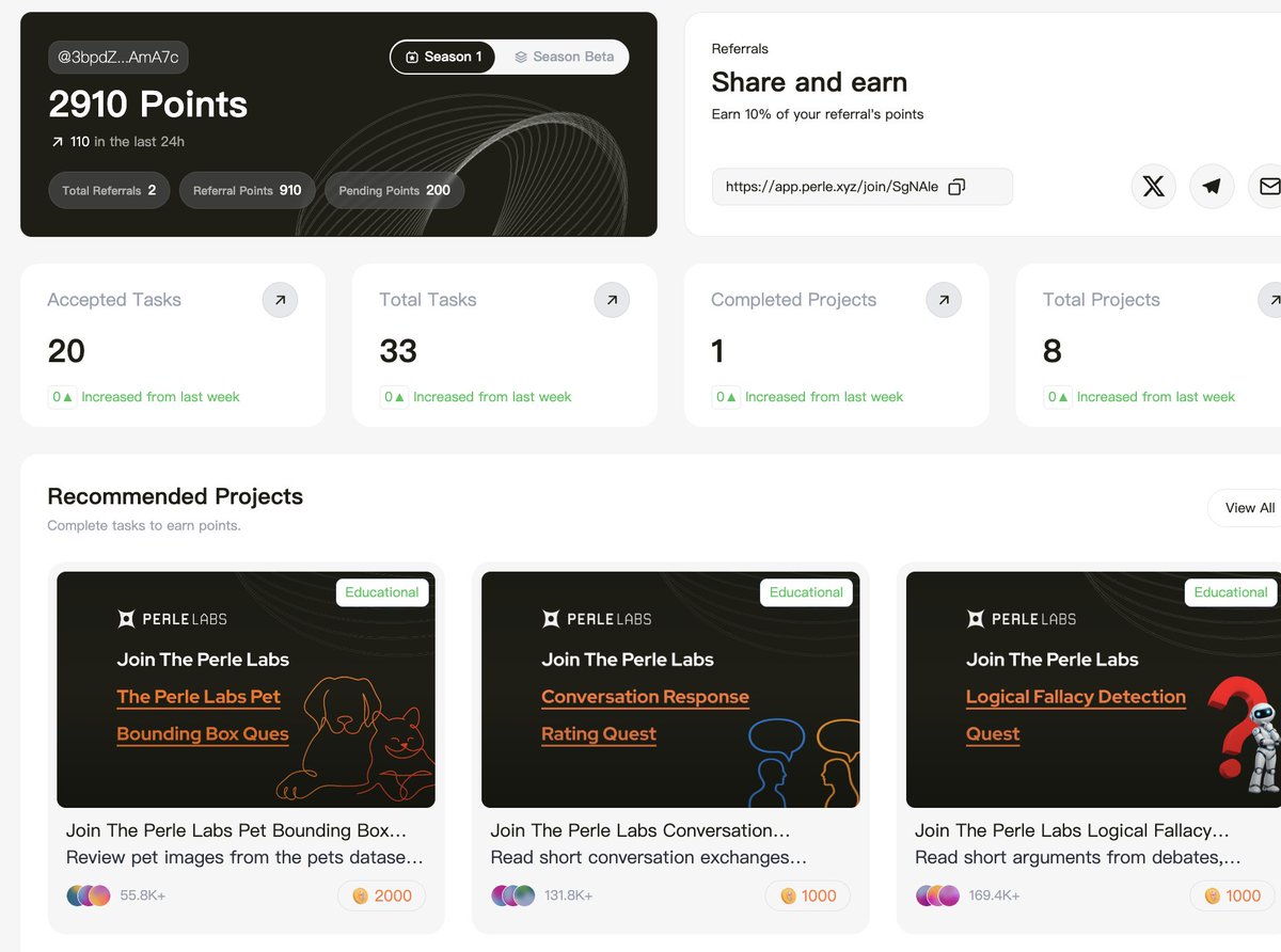 Perle labs交互教程（零撸）
目前的交互是教学任务，纯当学英语了，任务上AI含量极低，任务比较繁杂，但叙事和融资上，还是值得关注。

📕简介：<a href="/PerleLabs/">Perle Labs</a>是又一AI 赛道高热项目，融资金额1700万美金，由CoinFund、Framework领投。

✅交互链接：app.perle.xyz/join/SgNAIe