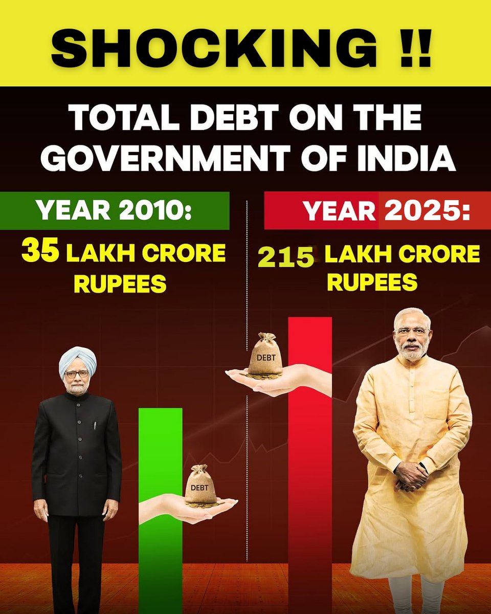 Earlarushy's tweet image. Before 2014 when the PM had an official visit to any other countries...we talked about deals, business entities,Culture Sharing but now how many dresses he will change ,ha ha how many times 
Khi khi how many times ,
In Short Bakwas on row and 
Work No where ....
#IsraelVisit