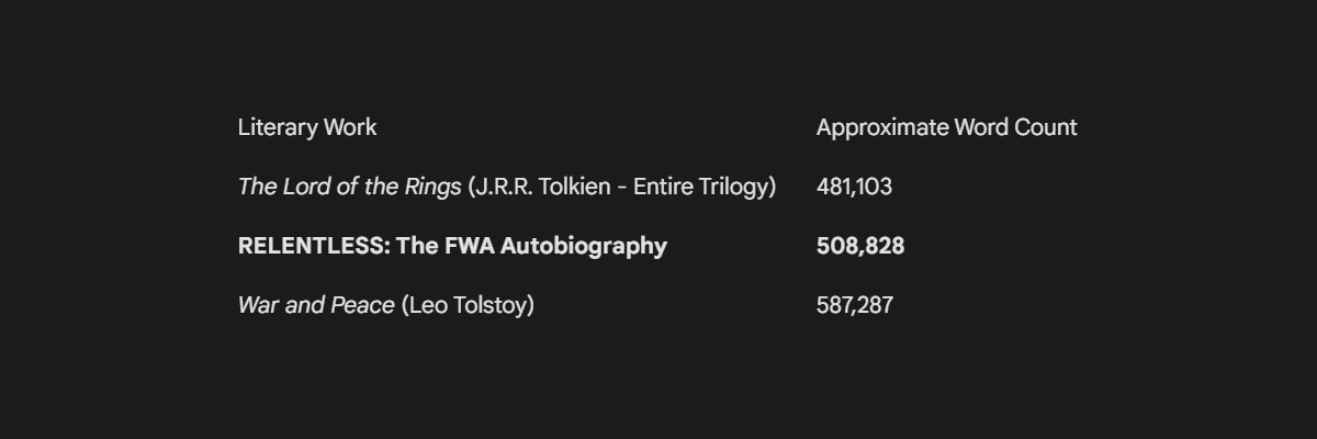 FWA 🏅 tweet media
