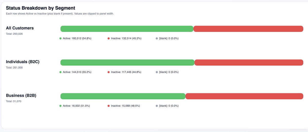 International Cyber Digest tweet media