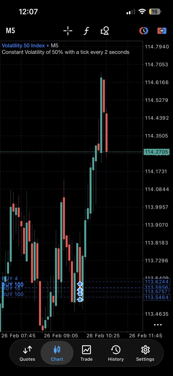 𝗠𝗢𝗧𝗜𝗢𝗡🌊📈 tweet media