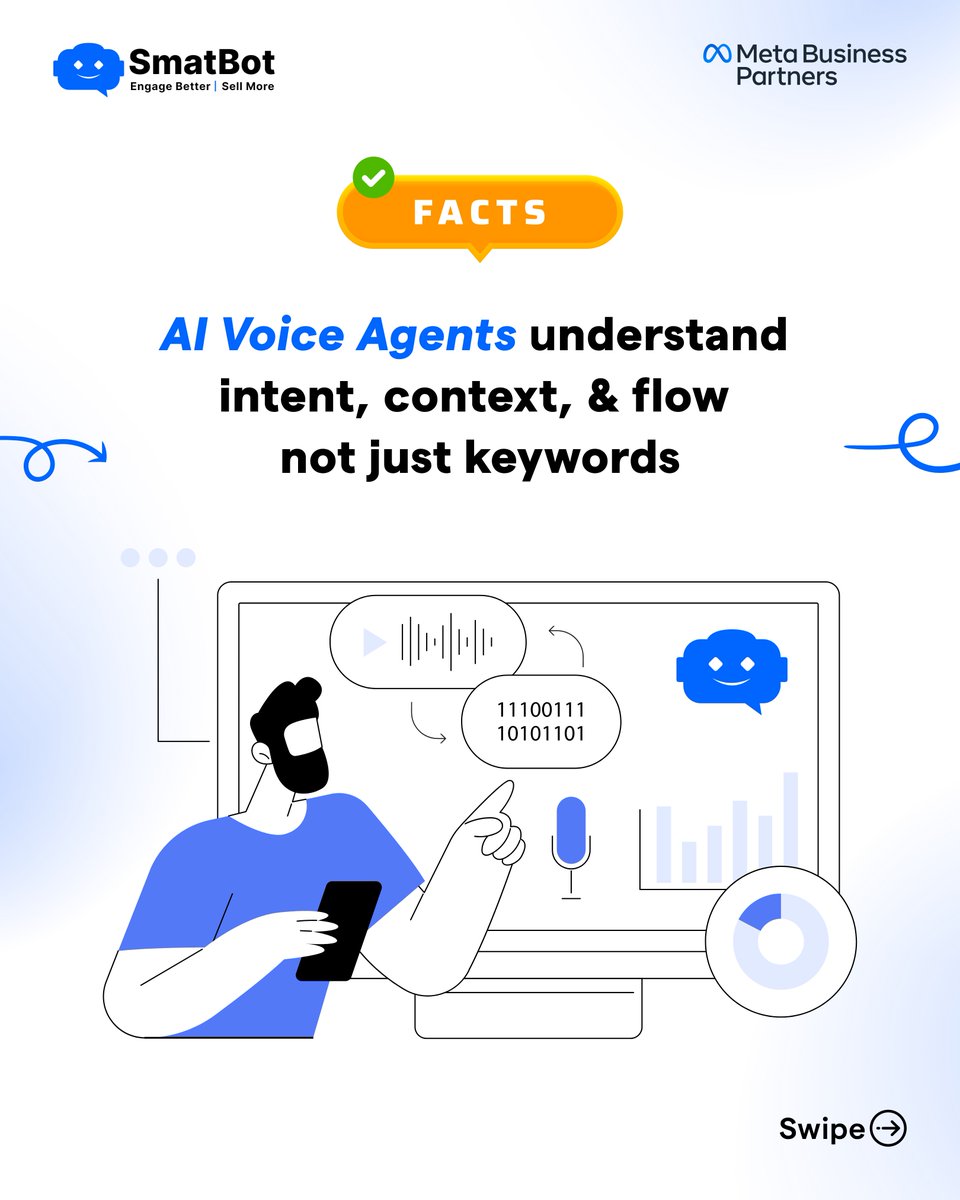smatbot's tweet photo. Experience voice automation done right - with SmatBot!
#SmatBot #AIAgents #BusinessGrowth #SalesAutomation #ConversionTools #CustomerSupport https://t.co/PpH83A6nKa
