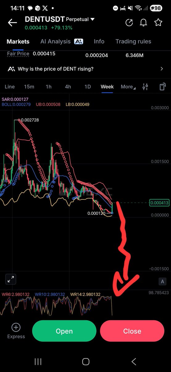 Ponzi #dent dolandirici gel gel yapiyor sifirlanmasi 5 dk surmez #btc isterse 100$ olsun karsinizdakiler o.cocuklari sizi dolandiriyorlar yar
Tirim yapmayin kriptolara #btc