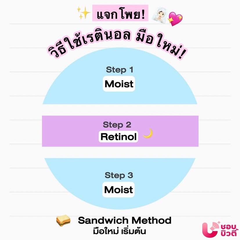 ffragilee__'s tweet photo. @ArassiranSucof คุณสามารถเริ่มใช้ยี่ห้ออะไรก็ได้ แต่ความเข้มข้นอยู่ที่ 0.1-0.3% ห้ามเกิน 1% เด็ดขาดสำหรับมือใหม่ สิ่งที่ต้องทำ 
1. ศึกษาการทามอยส์แบบแซนวิส 
2.ศึกษาการทาสกินแคร์ที่ทะเลาะกับเรตินอล ตัวไหนใช้ได้ ไม่ได้
3.ศึกษา skin cycling 
จะประมาณนี้ค่ะ เรื่องเยอะหน่อยแต่ผลลัพธ์น่าพอใจนะคะ 👍🏻✨ https://t.co/Hq3kcmCcVS