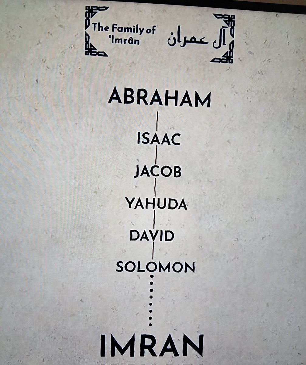 Family of #imran #Omran