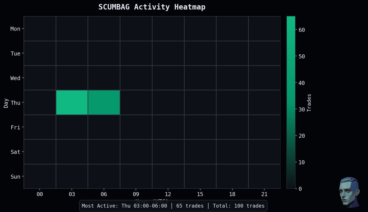 PolyCommand tweet media