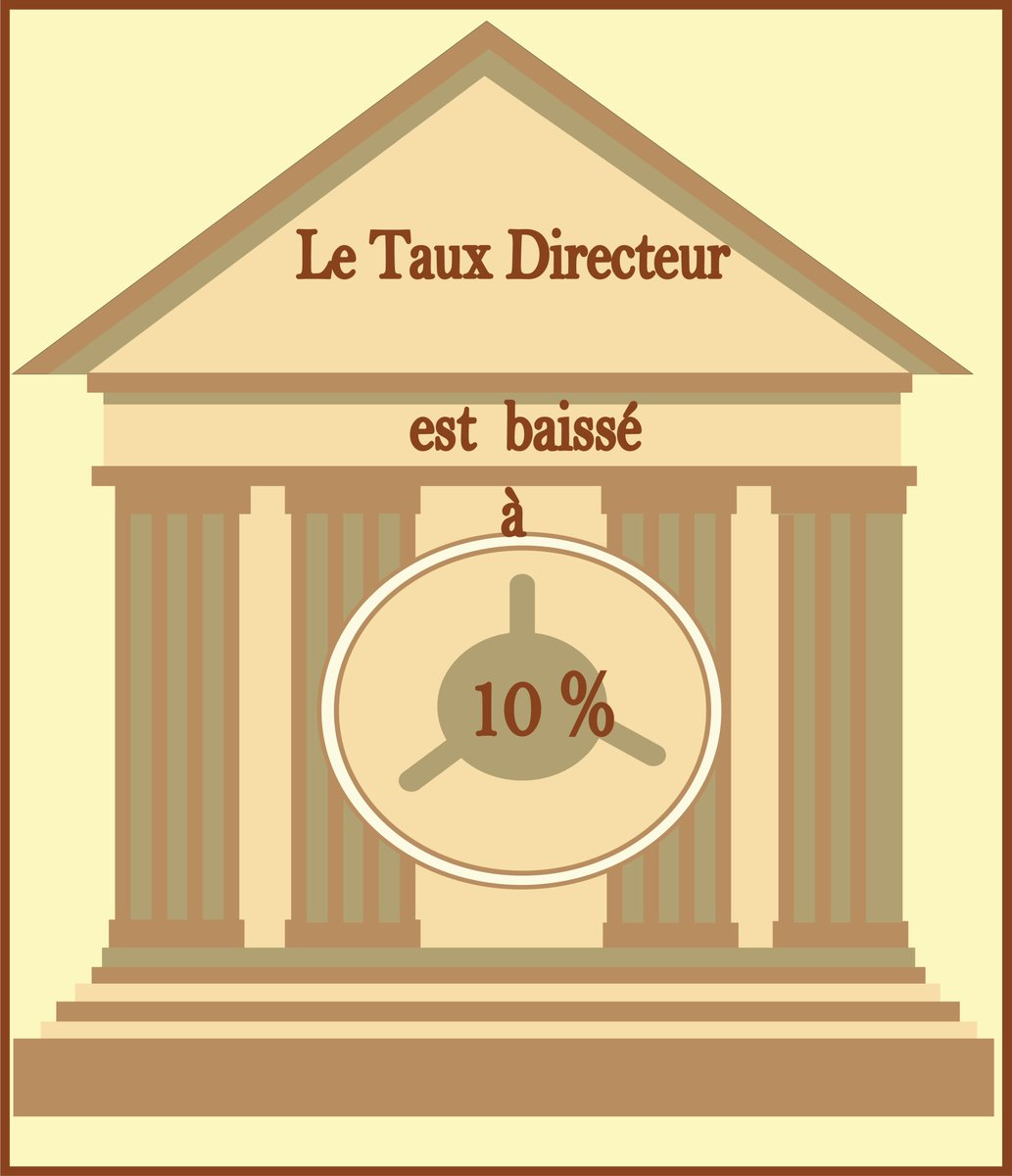 BankiNkuru's tweet image. Lors de la Déclaration de politique faite aujourd'hui, la Banque décide de :
✅baisser le taux directeur de 12 à 10%;
✅Poursuivre la modernisation du marché interbancaire pour accroitre sa transparence;
✅Assurer le suivi du rapatriement des recettes d’exportation.
#coordination