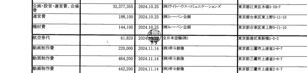 BankerConsul's tweet photo. @masayo_tanabu https://t.co/BFFc4L3LBe