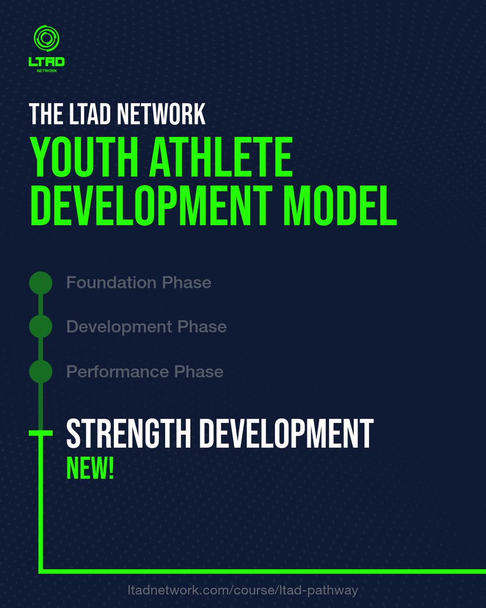 LTAD Network tweet media