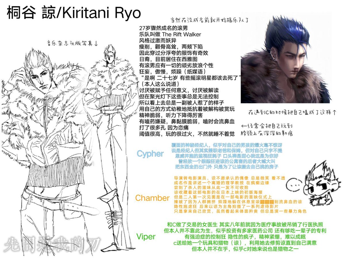 先問過我的刀 tweet media