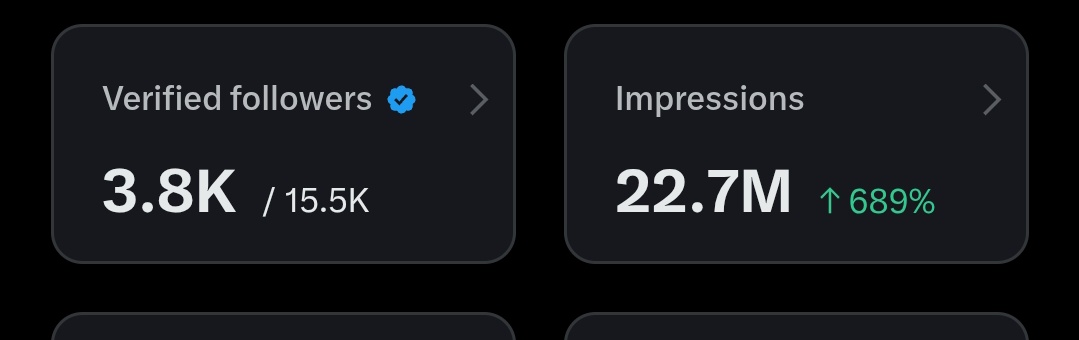 The problem with small new accounts is that they want to get monetized overnight.

This wasn't our case when we started 2 years ago.

We focused on building our pages and niche and in the process,we got monetized. No pressure.

Now I notice small accounts are confused. Infact una