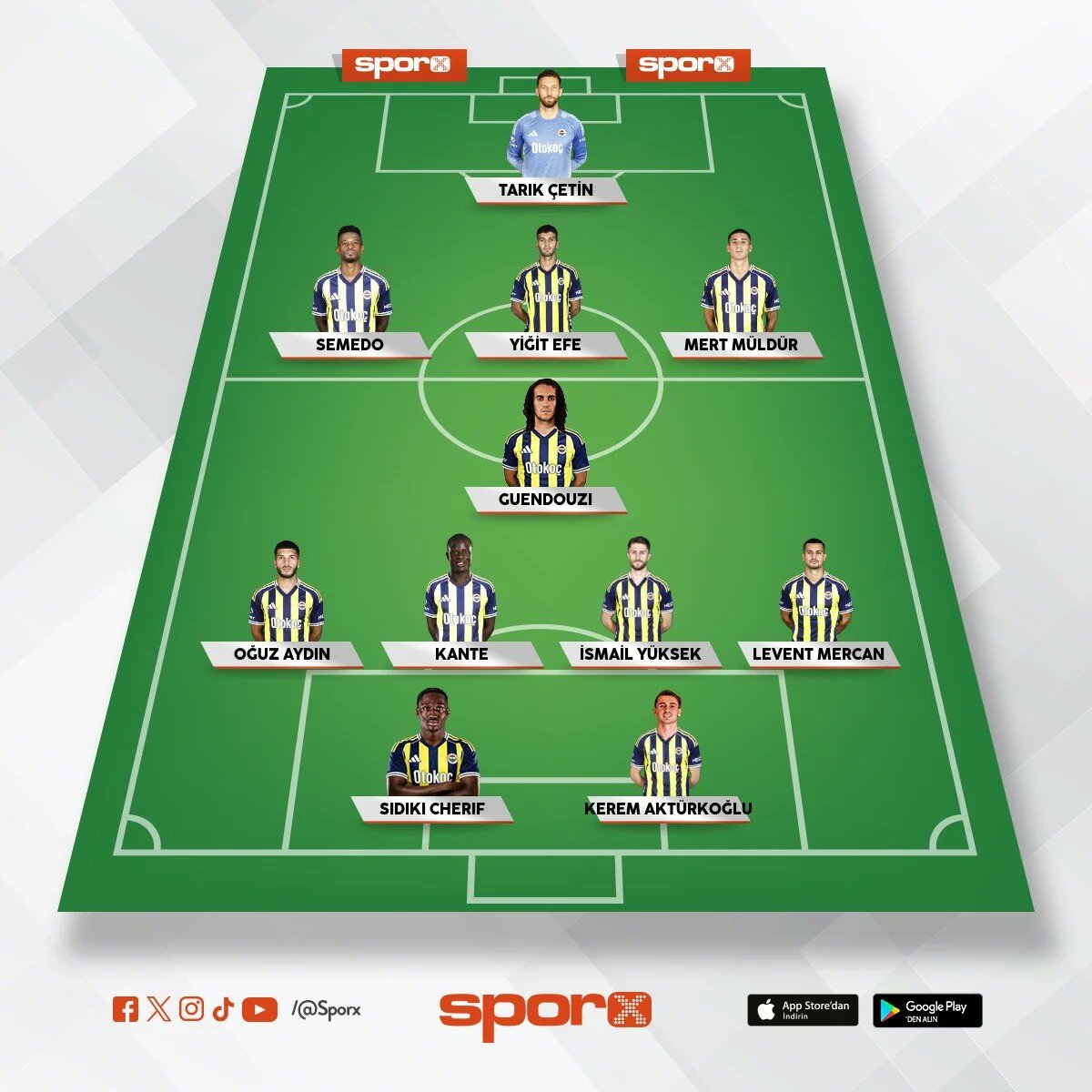 NKA_44's tweet photo. @fenernesto Aynı oyuncular ama şu şekilde çıksak bence daha iyi olur. Semedo Wolves'da 3'lü sağı tecrübesi var bildiğim kadarıyla. Cherif yerine Nene düşündüm ama ileride fizik gücü gerekli olabilir. https://t.co/HOUUD7R9Ig
