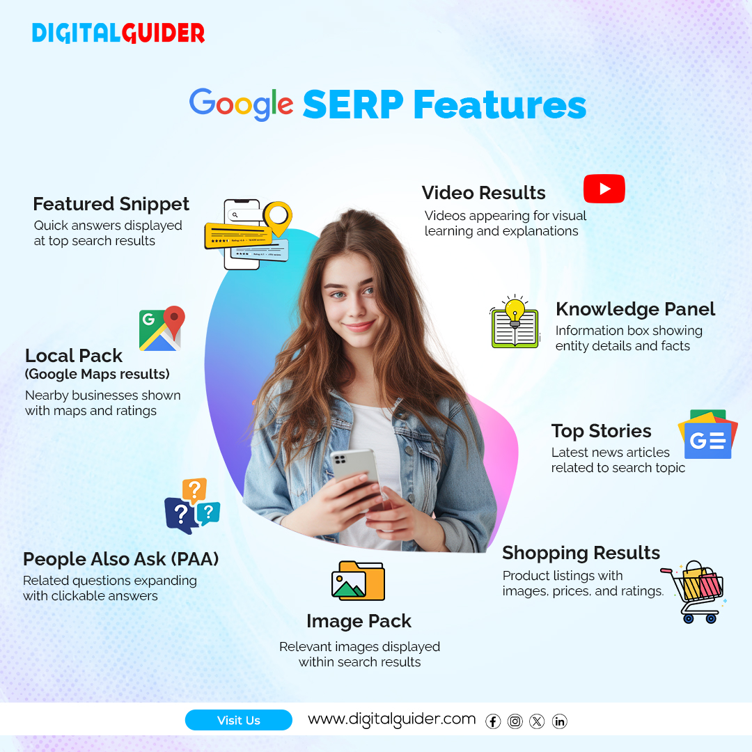 GuiderDigital's tweet photo. Want to dominate search results?

It’s not just rankings—SERP features like Featured Snippets and Local Pack boost visibility, clicks, and brand growth on Google.

Know more: https://t.co/wRPeceqwfu 
.
.
#LocalBusiness #SERPFeatures #BrandVisibility #OnlineMarketing https://t.co/UjFsDbyTL6